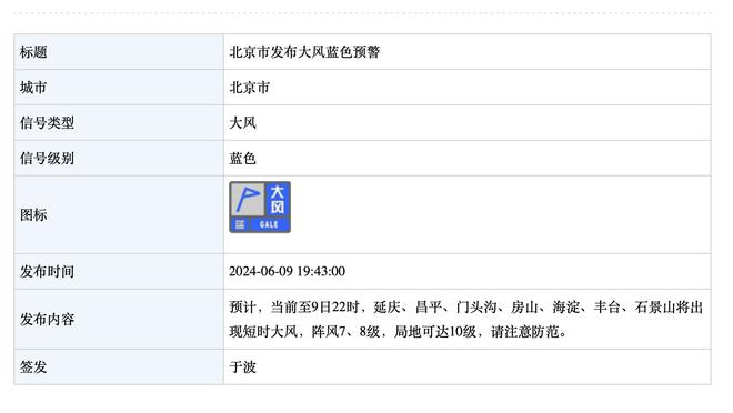 ?湖人四连败跌至西部第十 无限接近附加赛区的勇士